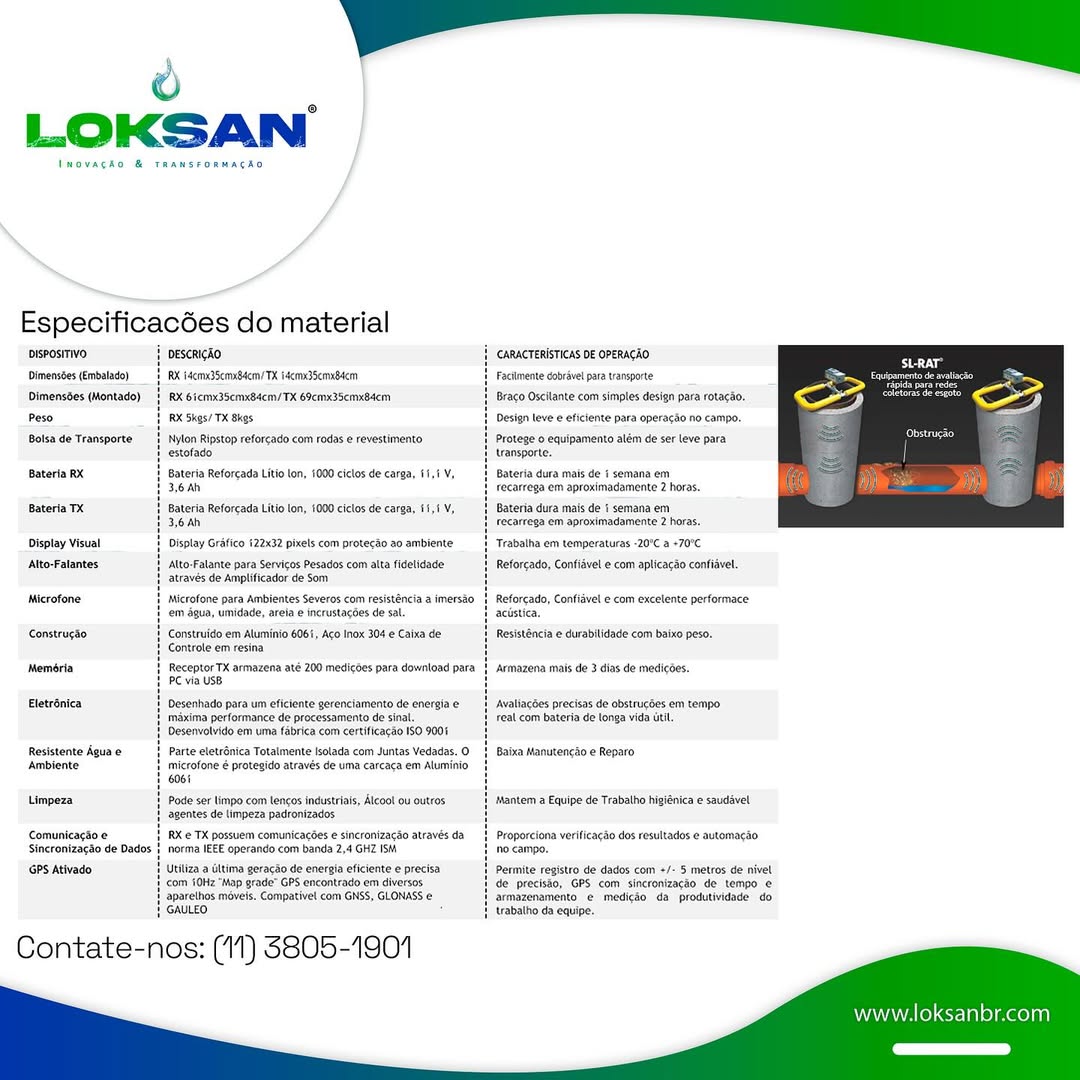 Equipamento SL-RAT - Imagem 3